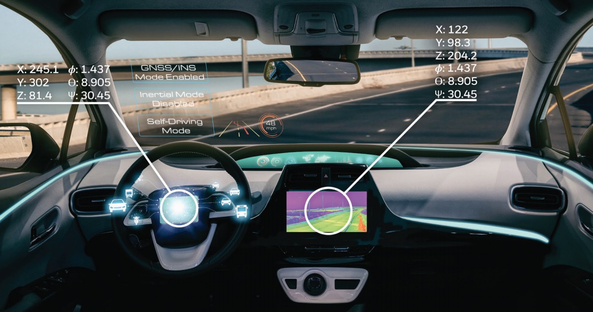 How to Synchronize LiDAR